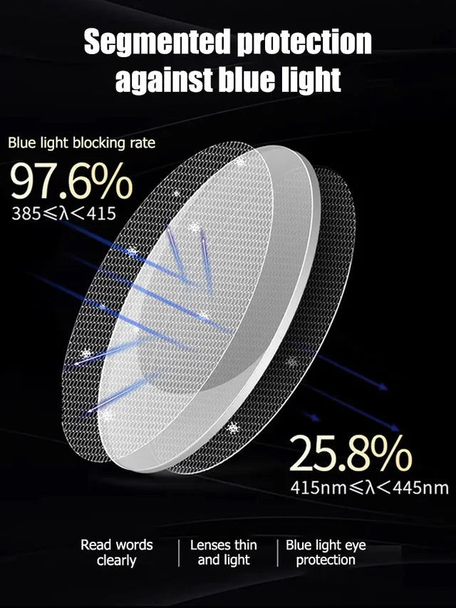 Folding anti-blue light reading glasses