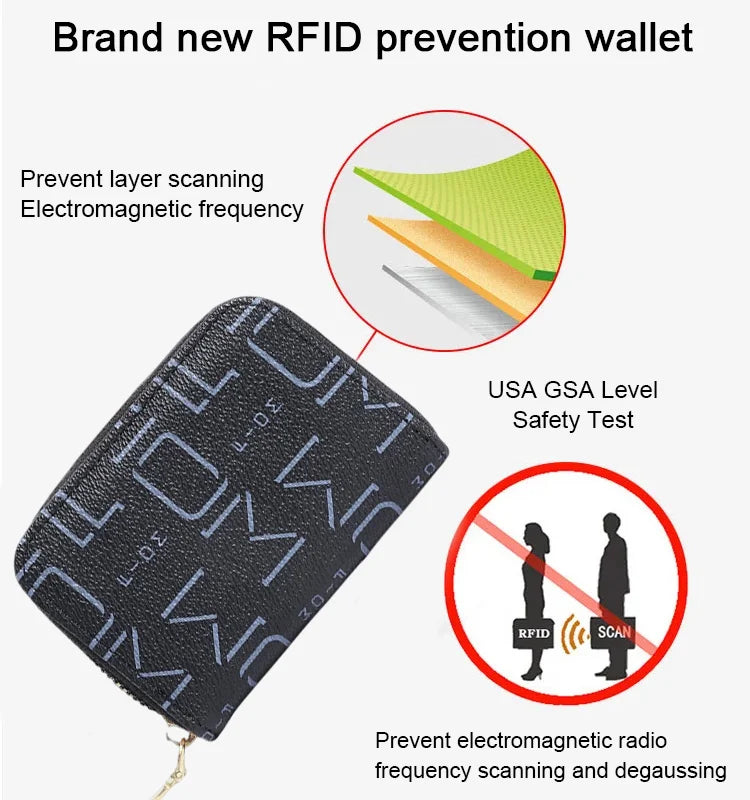 RFID Blocking Mini Card Holder